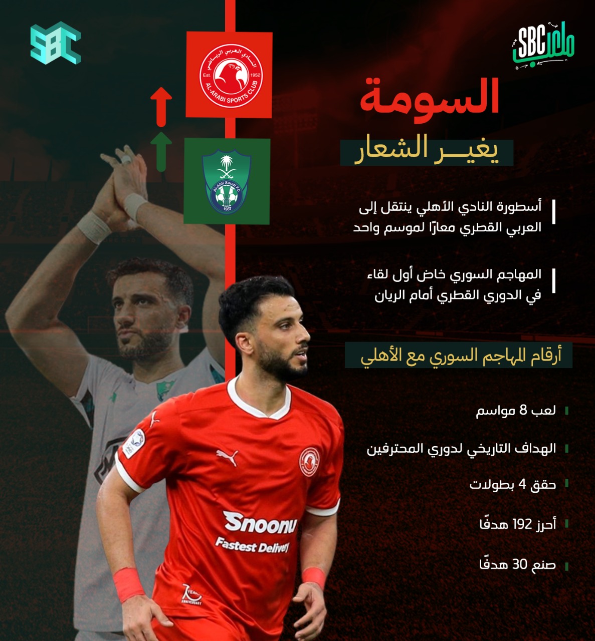 أسطورة النادي الأهلي ينتقل إلى العربي القطري معارًا لموسم واحد.