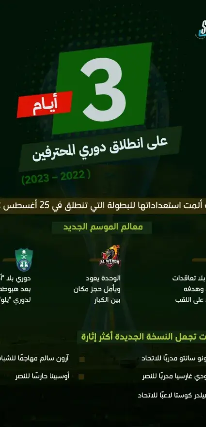 الأندية أتمت استعداداتها للبطولة التي تنطلق في 25 أغسطس 2022.